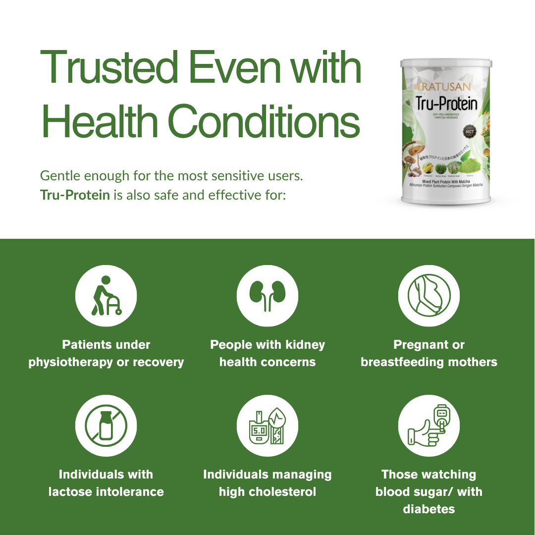 Tru-Protein