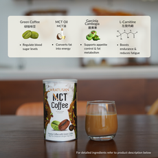 MCT Coffee